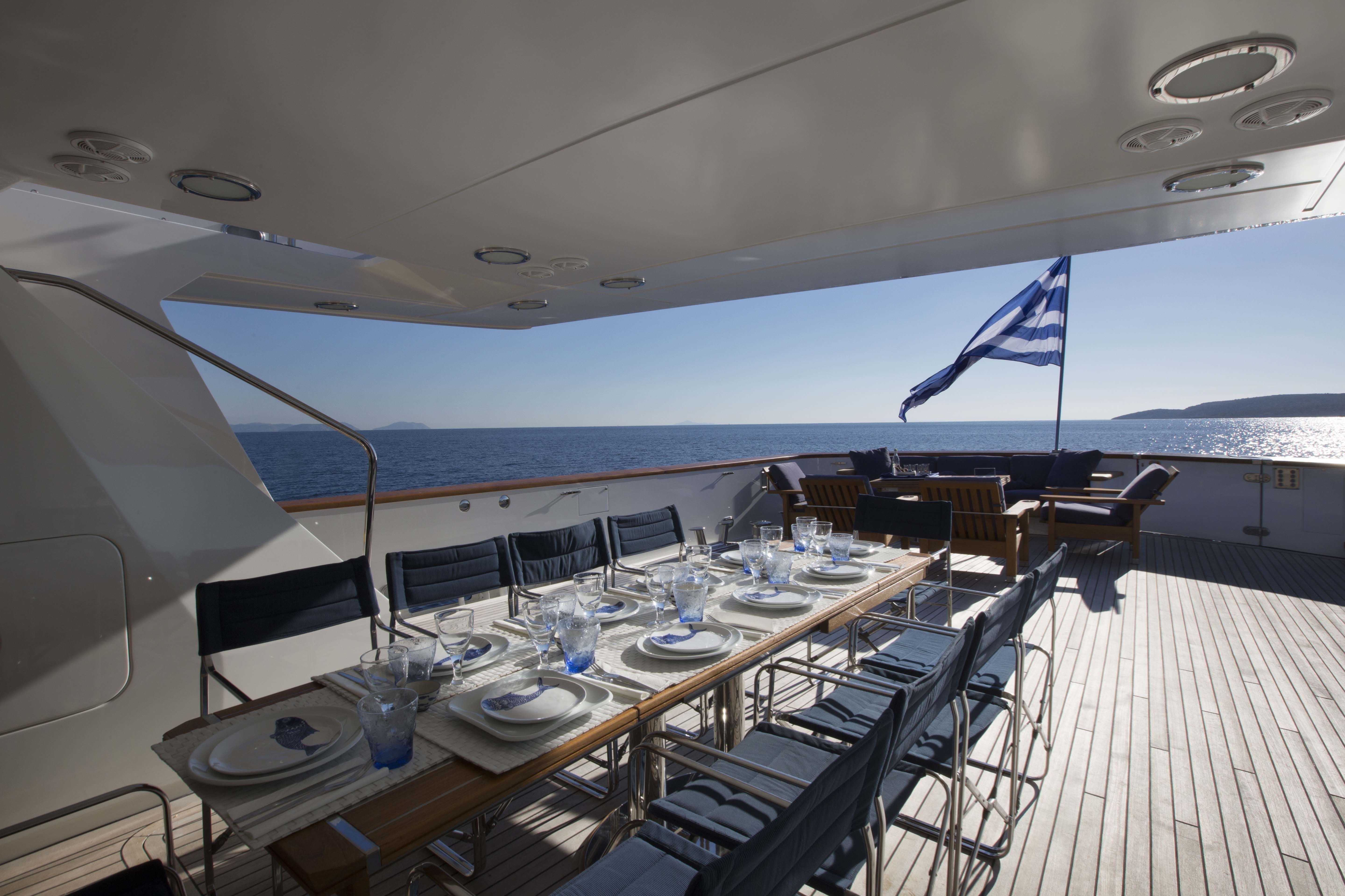 Yacht LIBRA Y, Picchiotti (PERINI NAVI GROUP) | CHARTERWORLD Luxury ...